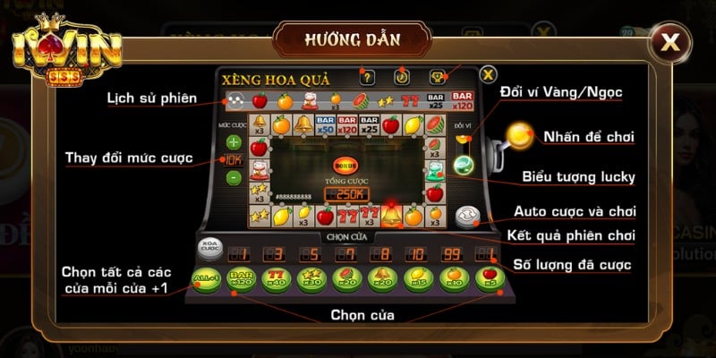 Xèng hoa quả